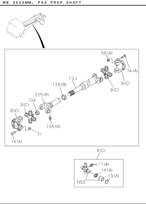 Partial Engine
